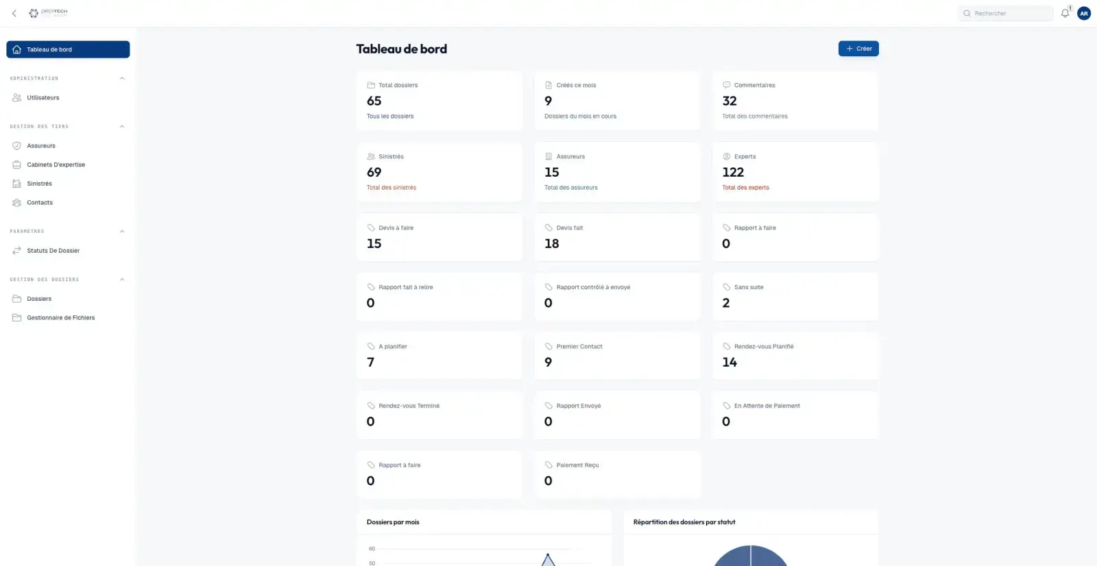 Aperçu du projet CRM Perpitech
