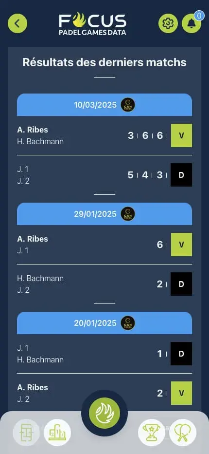 Capture du projet Focus Padel : matchs
